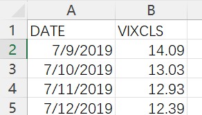 CSV File Example