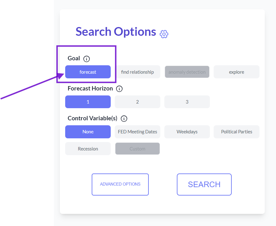 Search option forecast