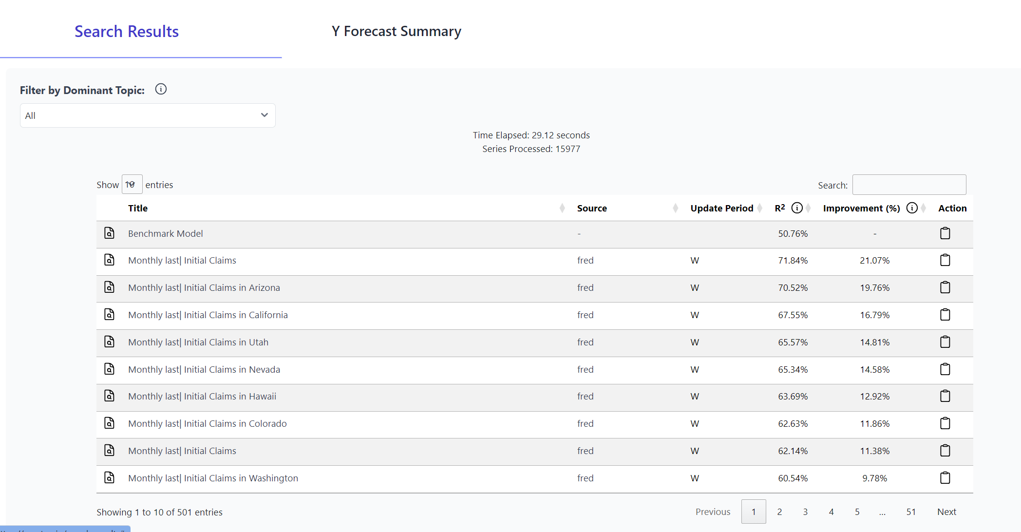 Search results table