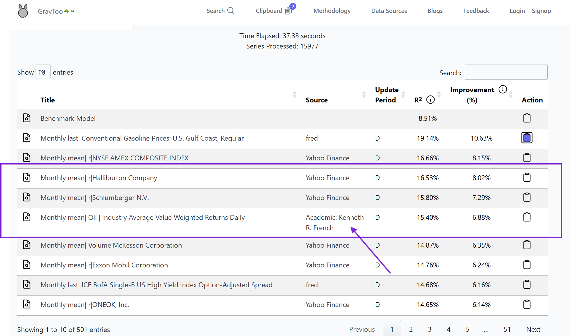 Query result